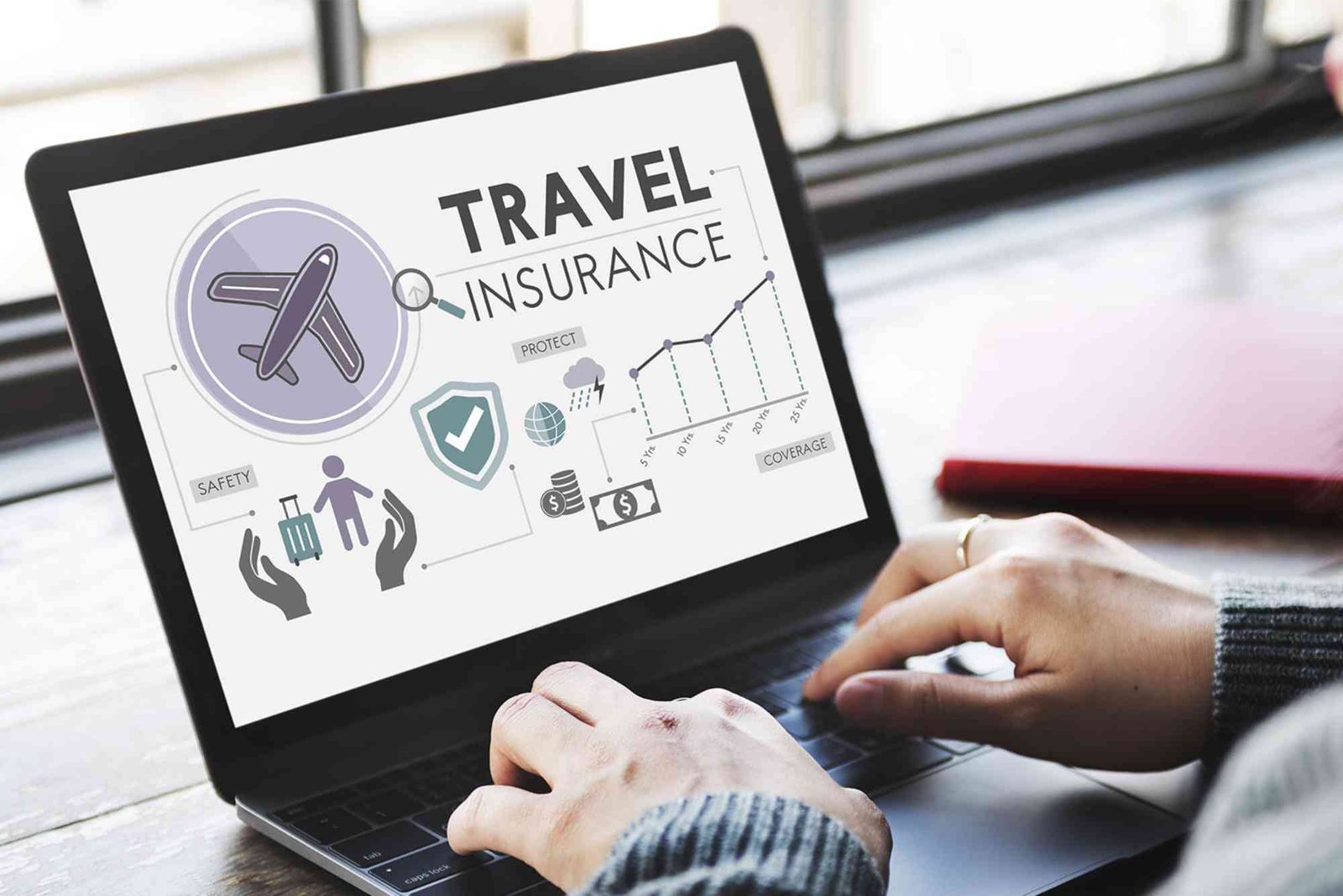 Admiral Travel Insurance Gadget Cover
