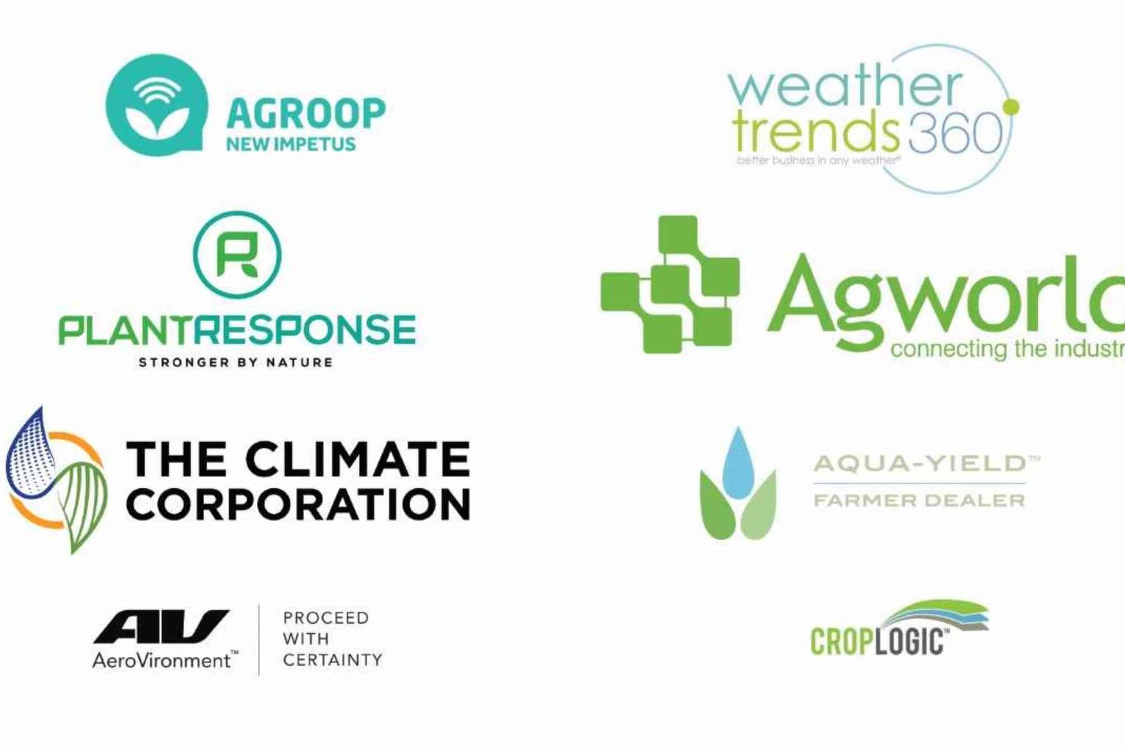 Agriculture Technology Companies