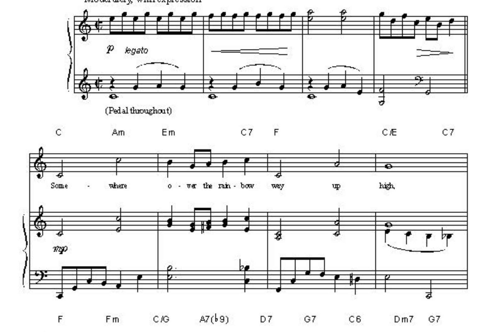 Blue Skies And Rainbows Sheet Music