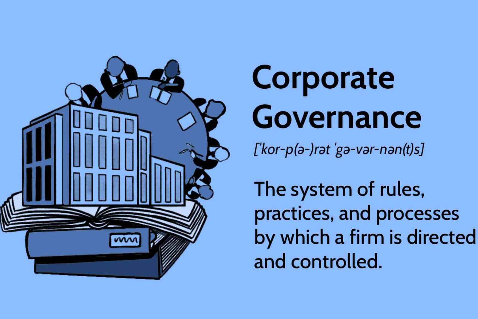 Exit And Voice Corporate Governance
