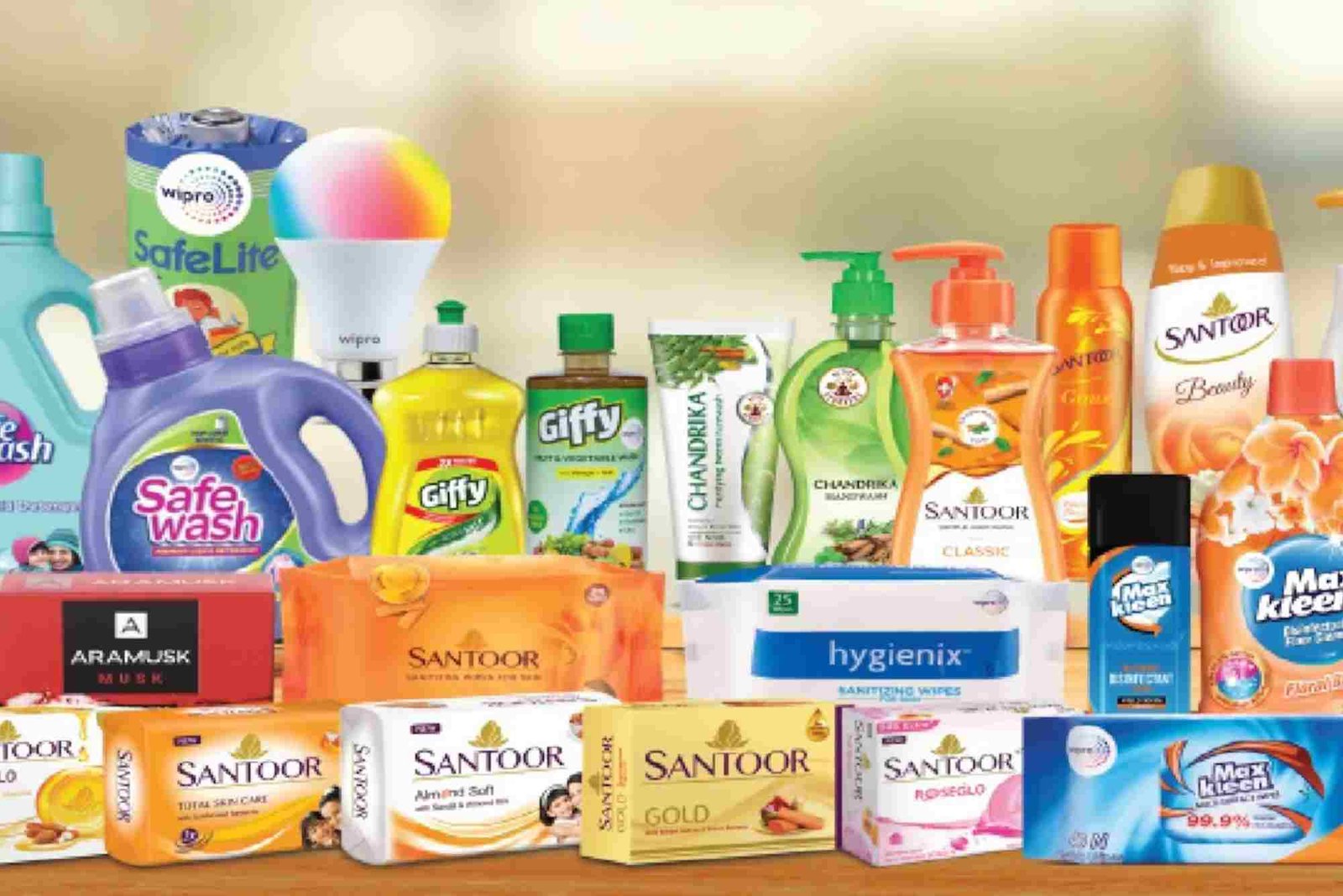 Wipro FMCG Careers