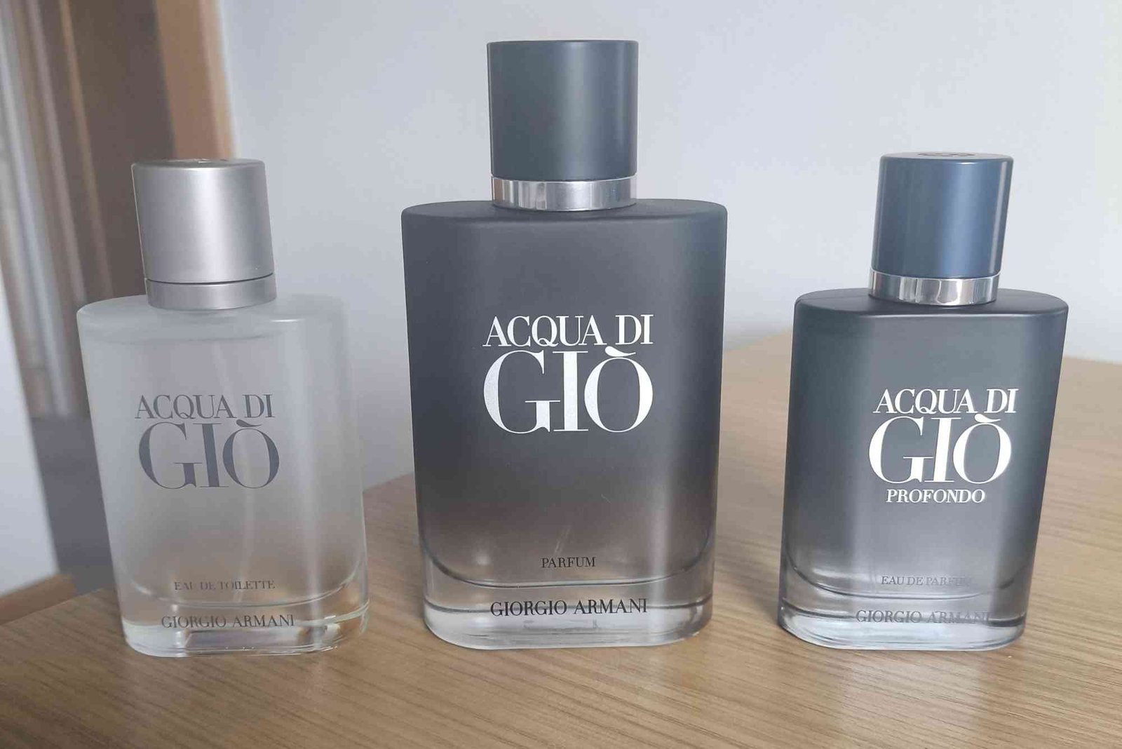 gio perfume discontinued